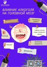 Даже «умеренное» употребление алкоголя — это риск
